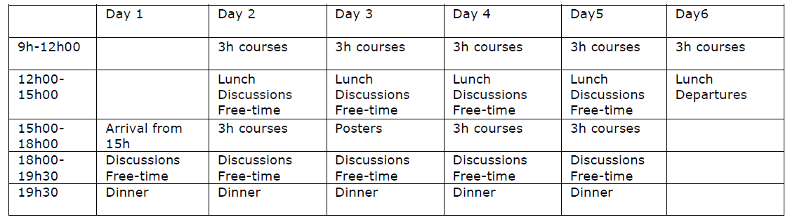 Tentative schedule